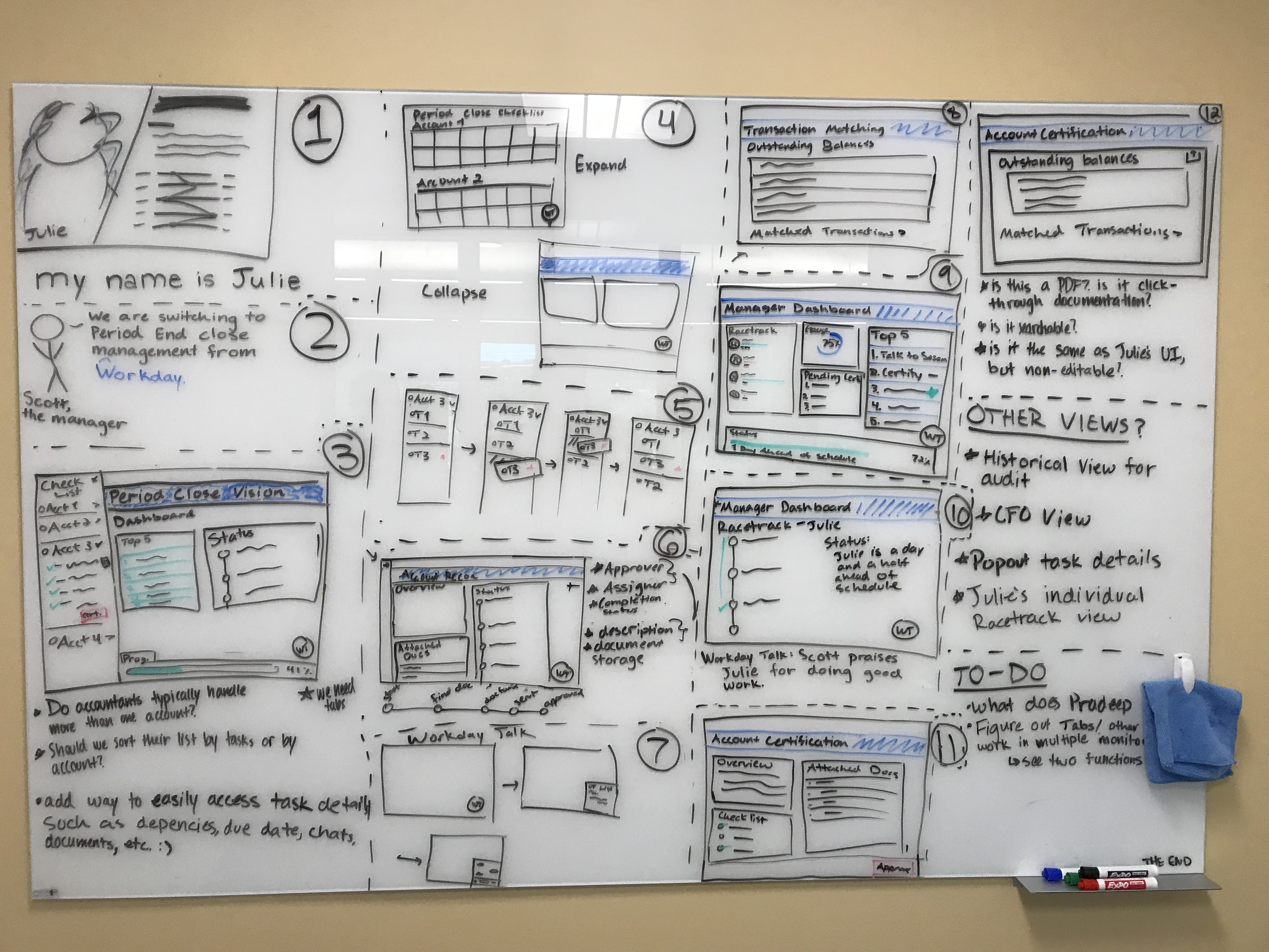 full-whiteboard