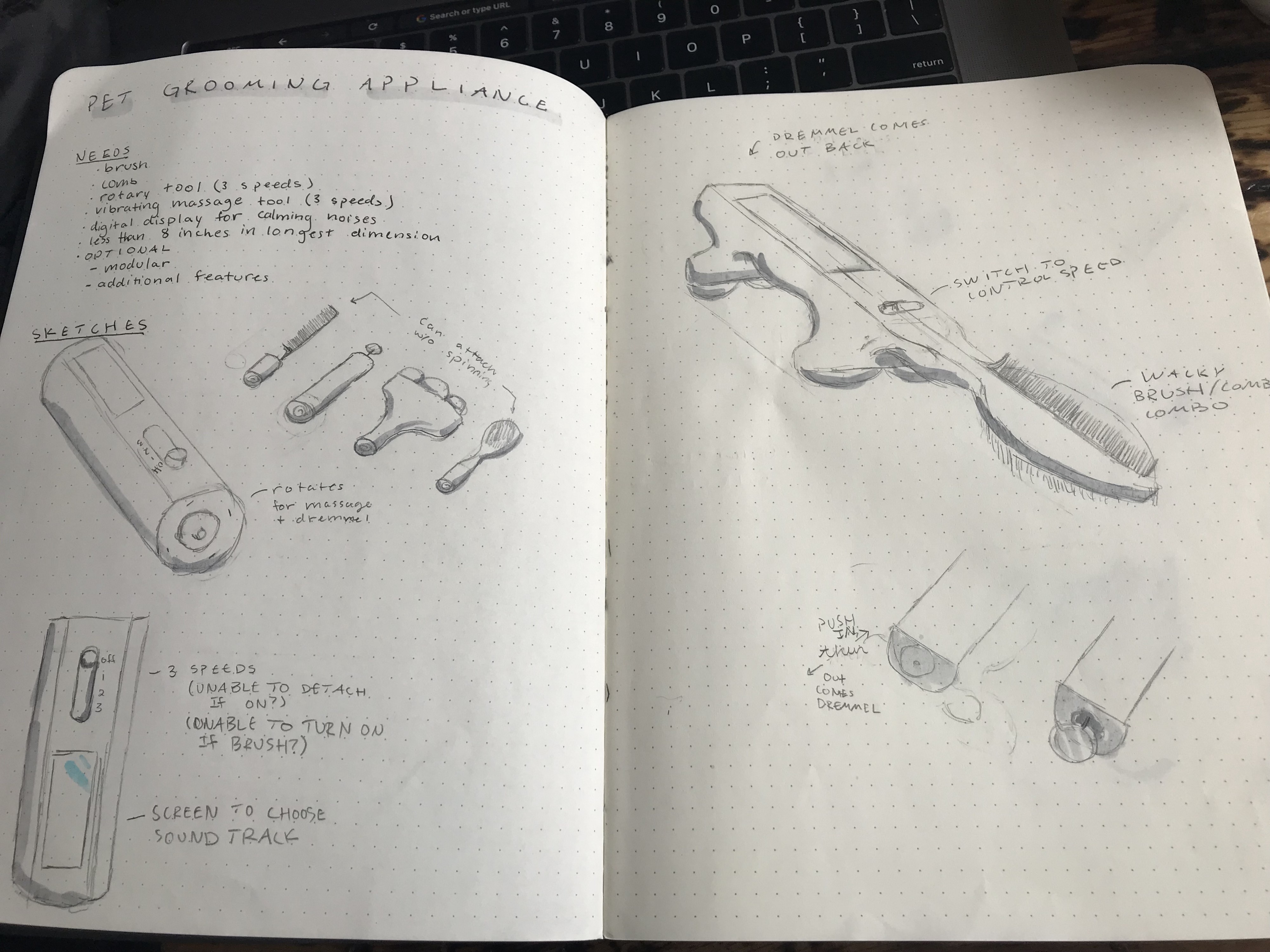 groomsketches